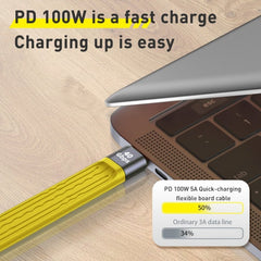 100W 40Gbps USB - C/Type - C Female to USB - C/Type - C Male FPC Flexible Data Cable, Length: 13.8cm, 40Gbps USB - C/Type - C Female to USB - C/Type - C Male - ORIWHIZ