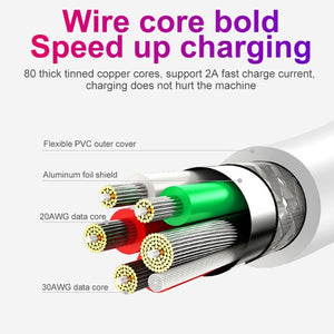 2 in 1 1m USB to Micro USB Data Cable + 30W QC 3.0 4 USB Interfaces Mobile Phone Tablet PC Universal Quick Charger Travel Charger Set, UK Plug, Micro USB Set UK Plug - ORIWHIZ