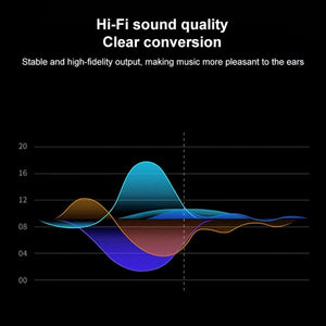 2 in 1 Type - C Male to PD 100W Type - C Charging and Type - C Audio Female Earphone Adapter - ORIWHIZ