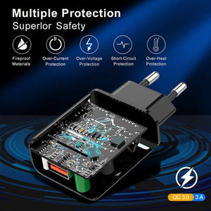 Mini QC3.0 USB 18W Mobile Phone Tablet Universal Fast Charger, EU Plug, EU Plug - ORIWHIZ